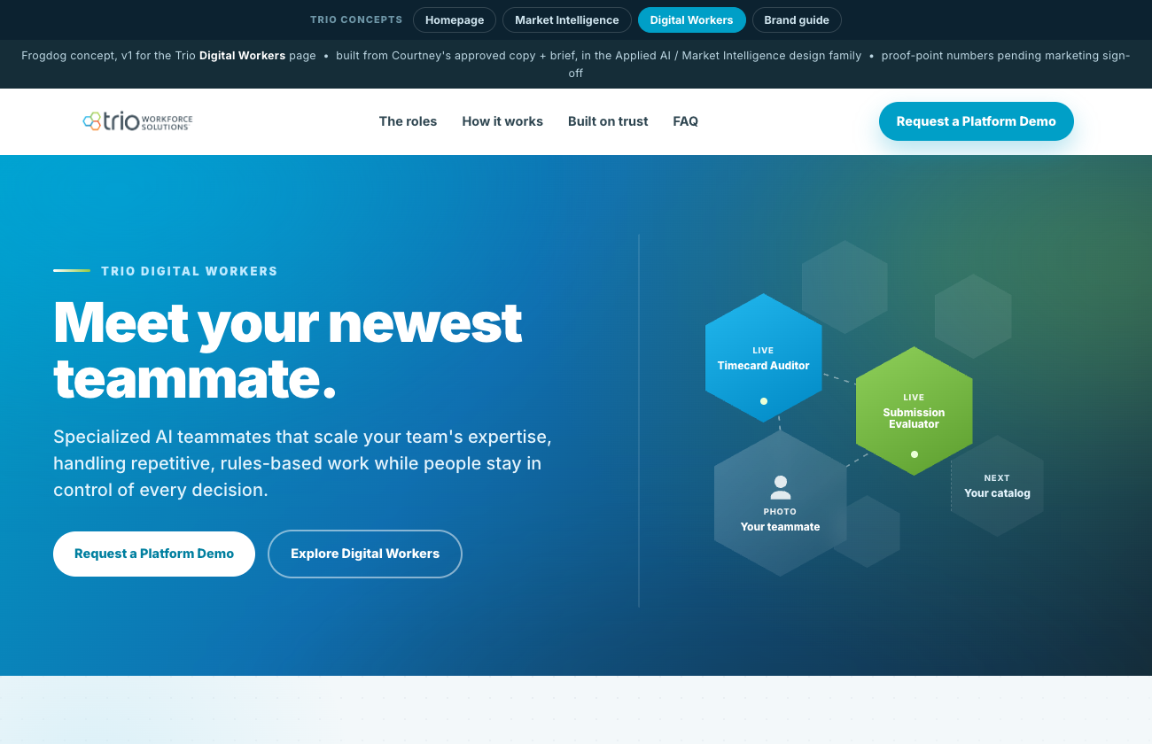 Digital Workers page concept