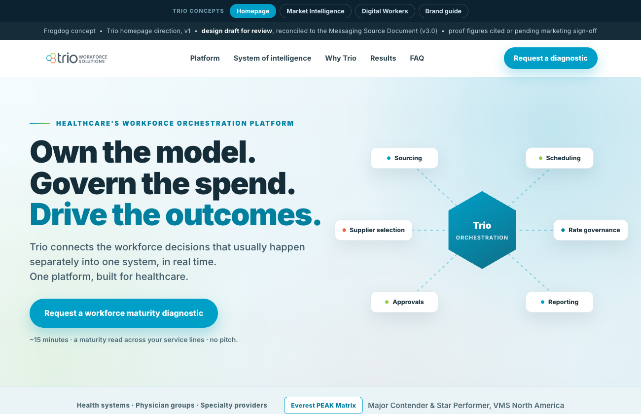 Homepage concept