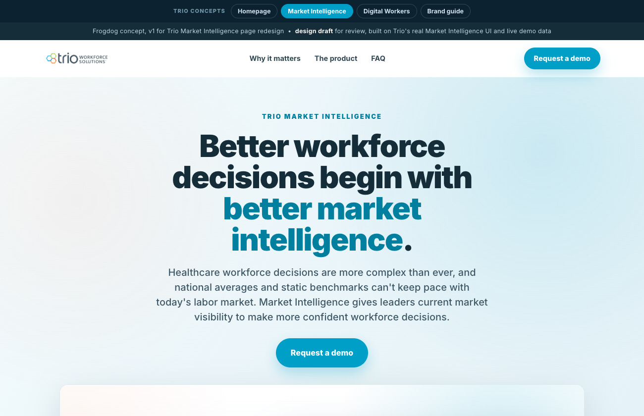 Market Intelligence page concept