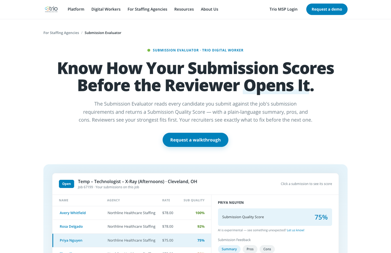 Submission Evaluator for staffing agencies